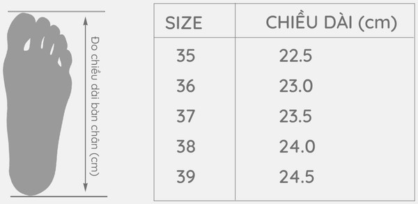 Bảng Chọn Size Giày Sandal AA0294