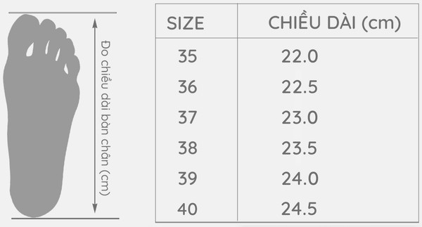 Bảng Chọn Size Giày Sandal AG0039